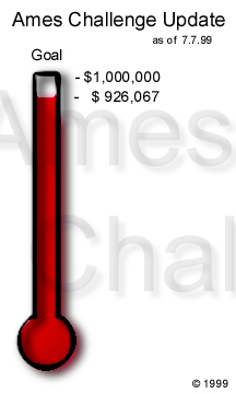 challenge progress