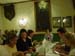 Graz-Group